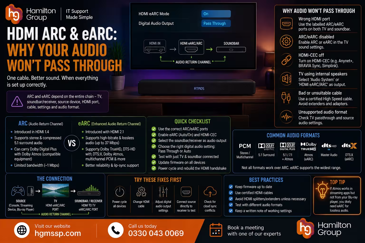 HDMI ARC and eARC Why Your Audio Won’t Pass Through