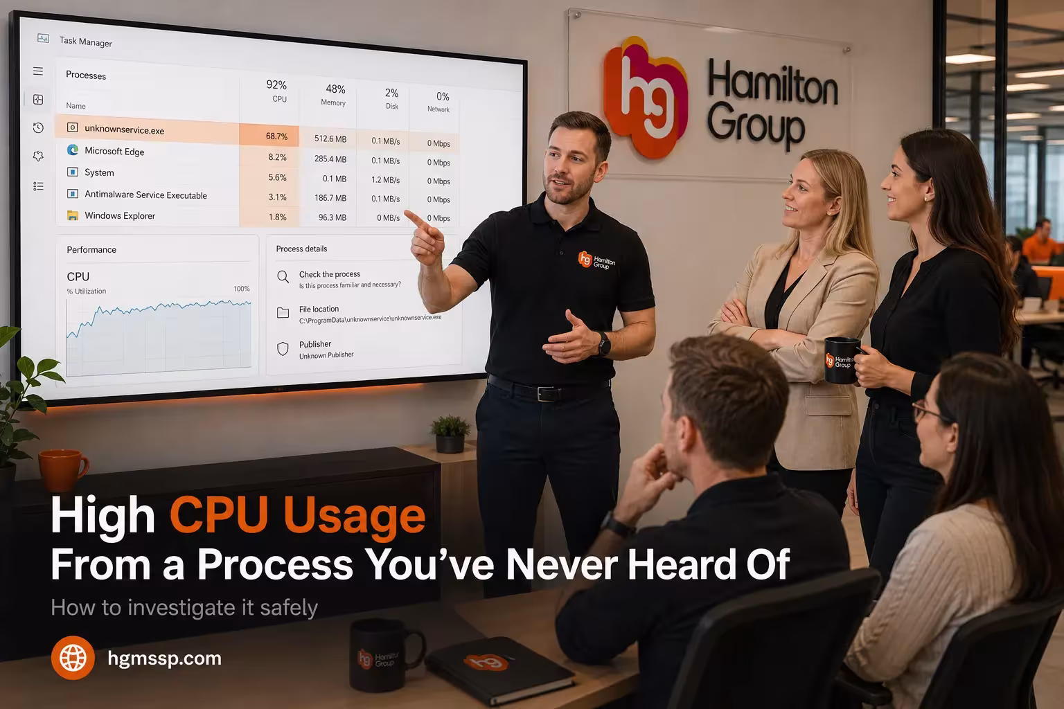 High CPU Usage From a Process You’ve Never Heard Of