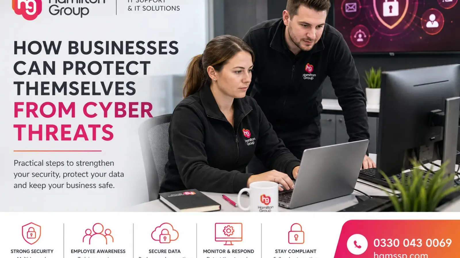 How Businesses Can Protect Themselves from Cyber Threats
