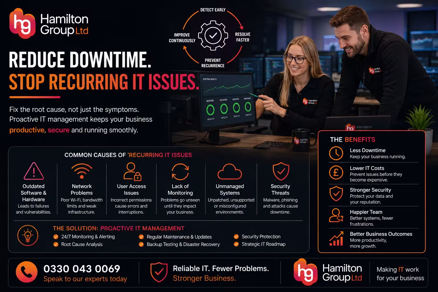 How Do I Reduce Downtime and Stop Recurring IT Issues