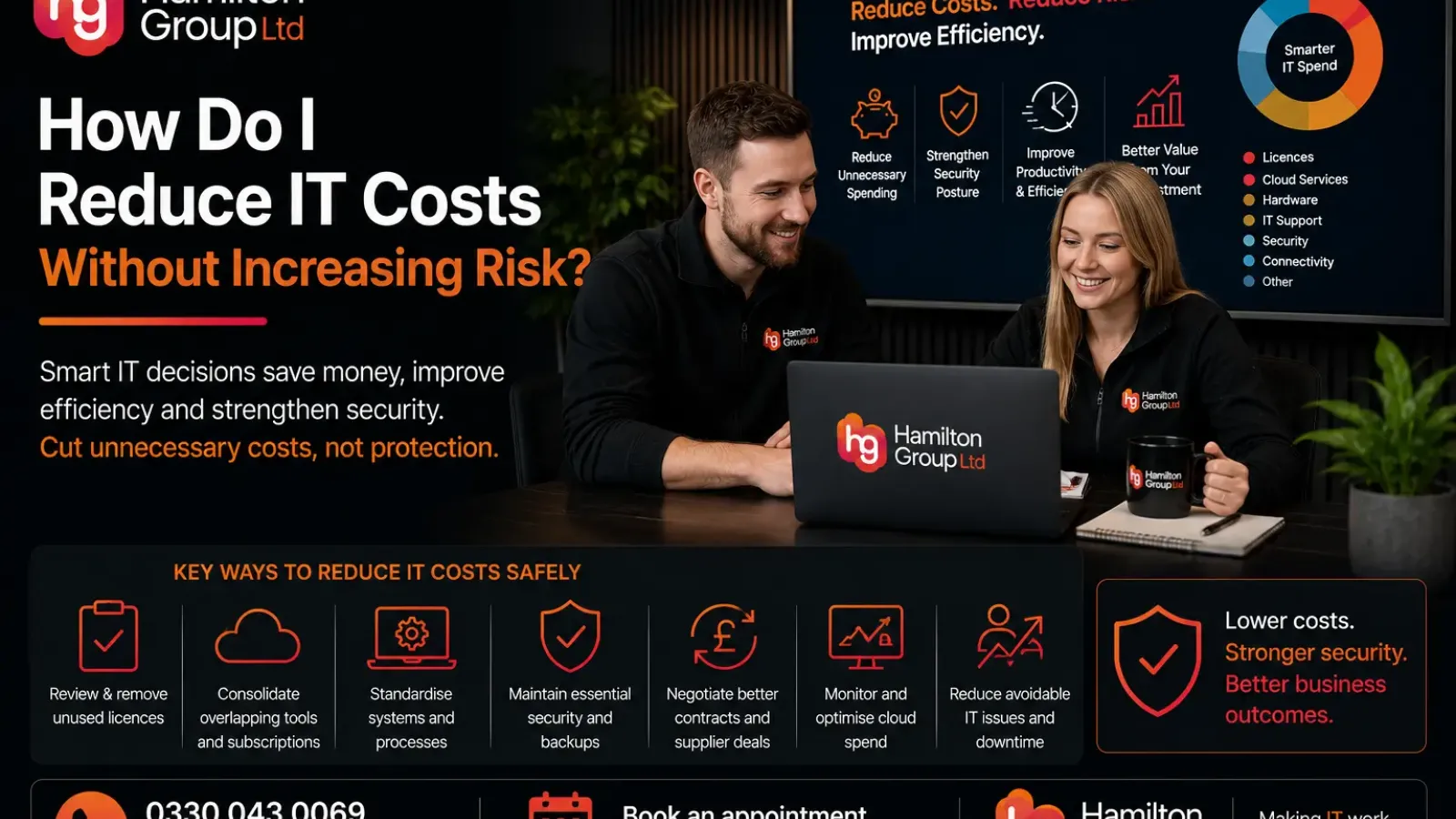 How Do I Reduce IT Costs Without Increasing Risk