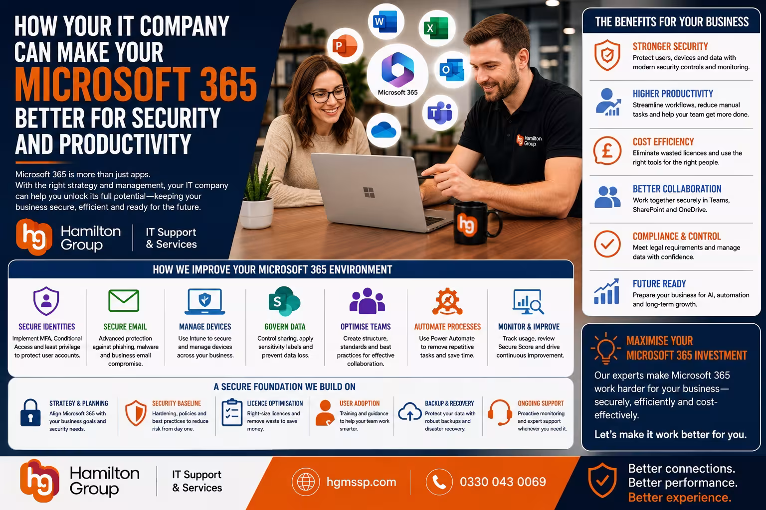 How Your IT Company Can Make Microsoft 365 Better for Security and Productivity