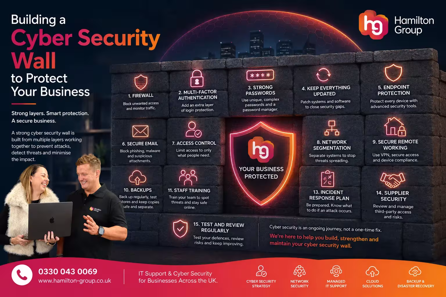 How to Build a Secure Cyber Security Wall to Protect Your Business