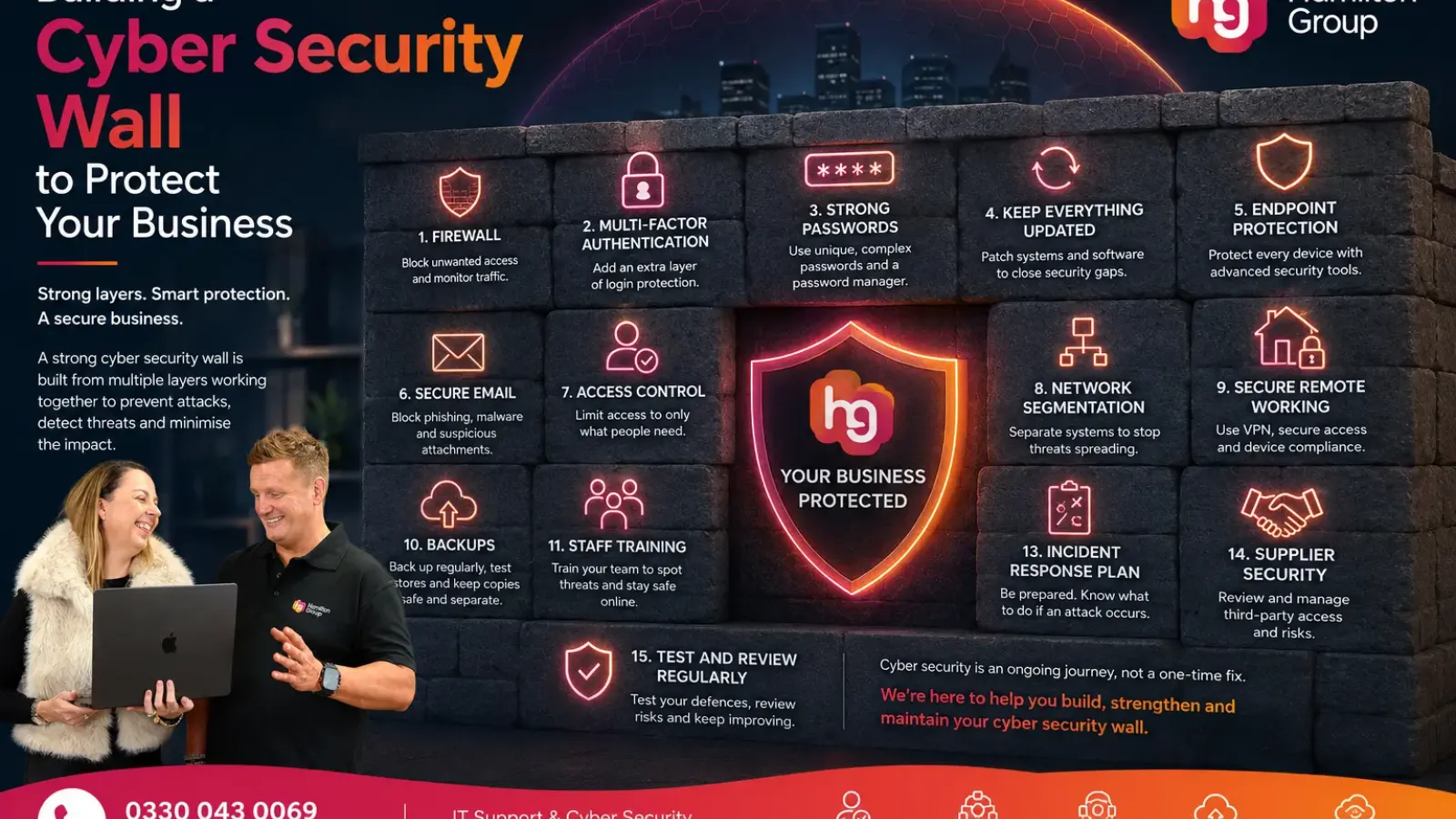 How to Build a Secure Cyber Security Wall to Protect Your Business