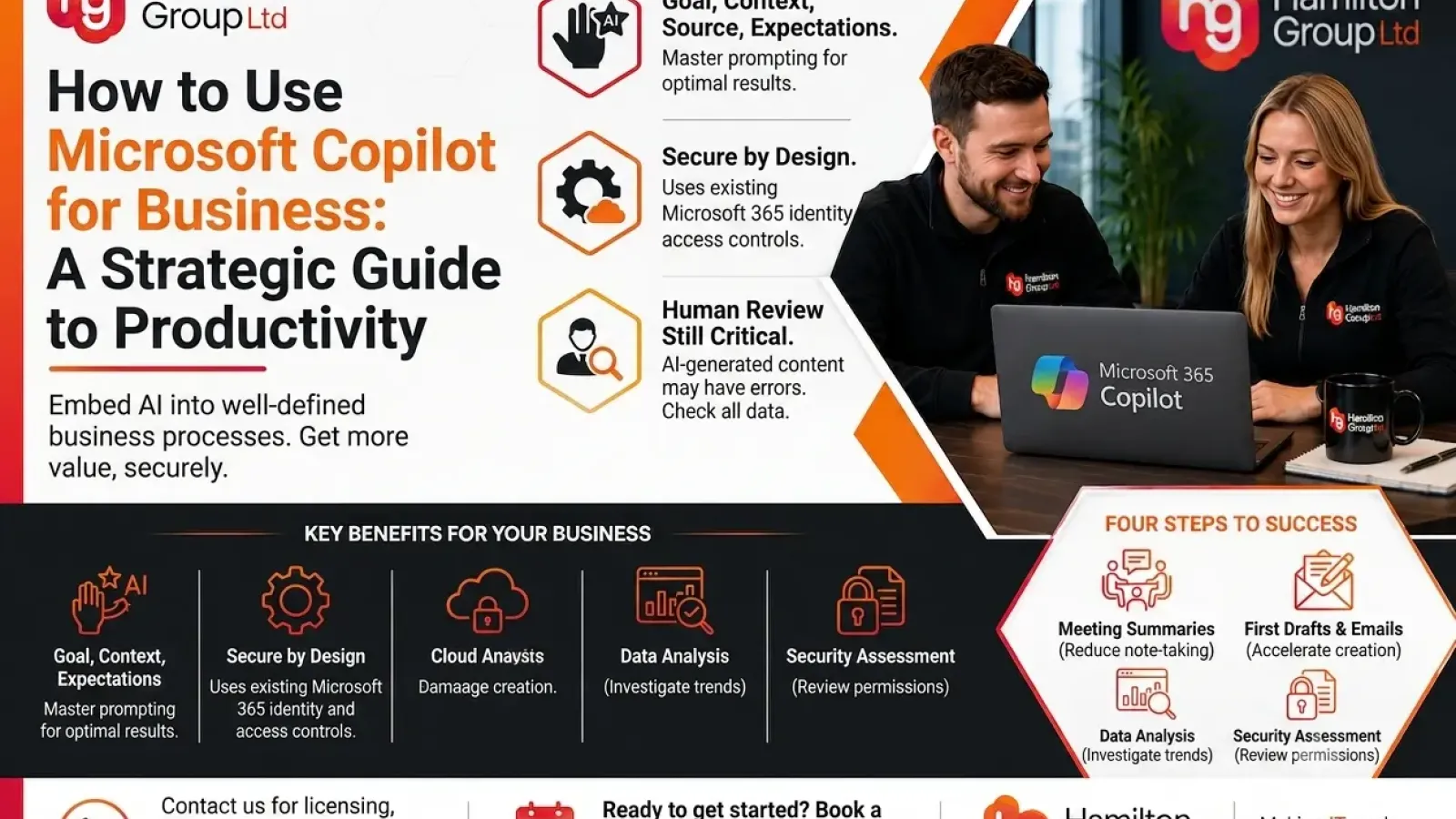 How to Use Microsoft Copilot – for Businesses