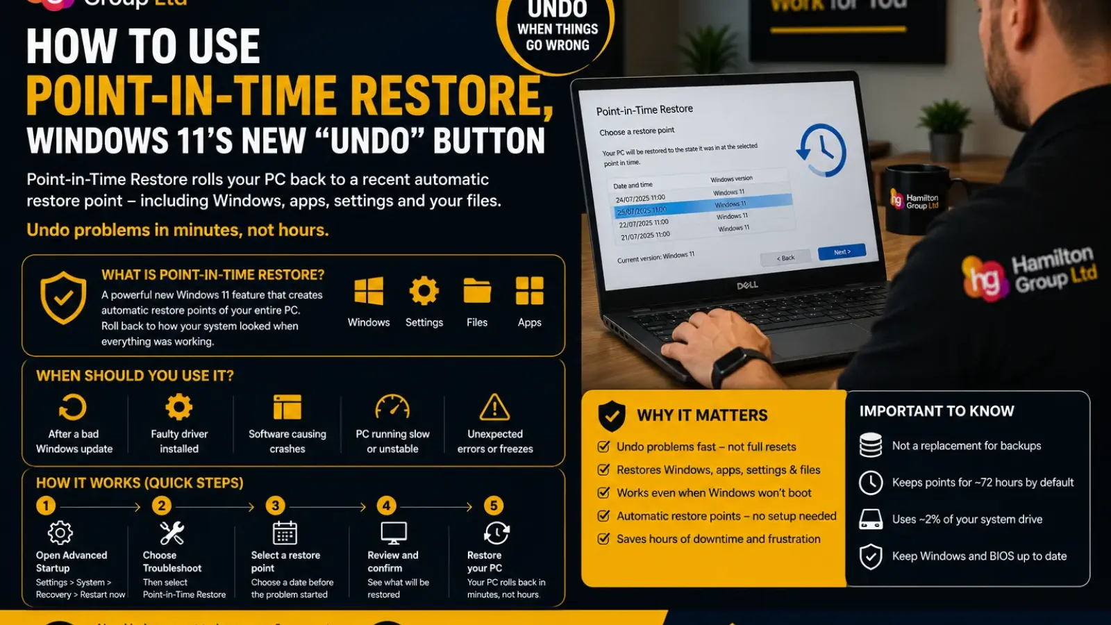 How to Use Point-in-Time Restore Windows 11’s New “Undo” Button