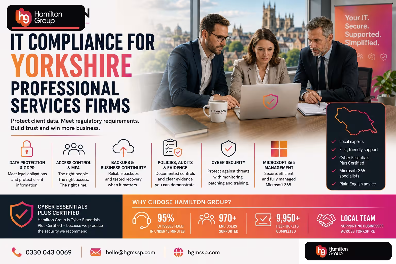 Hamilton Group branded graphic about IT compliance for Yorkshire professional services firms, covering GDPR, access control and MFA, backups, cyber security, Microsoft 365 management and compliance evidence, with Yorkshire-focused managed IT support messaging