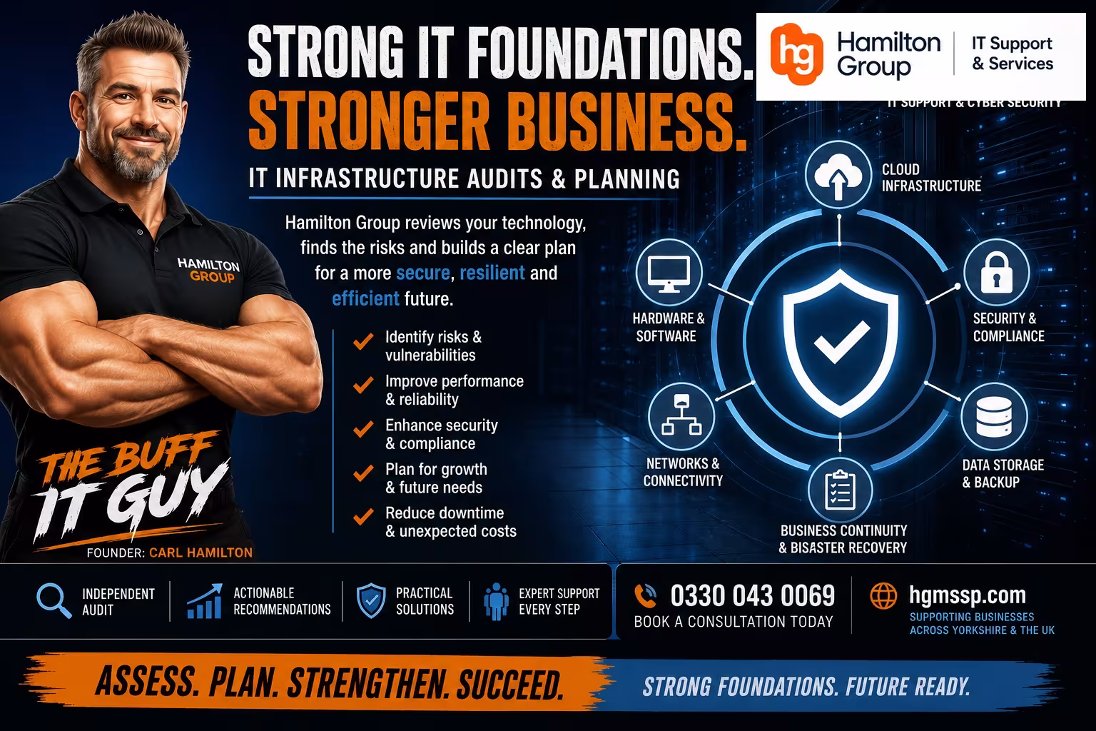 Hamilton Group IT infrastructure audit and planning banner featuring founder Carl Hamilton, The Buff IT Guy, promoting hardware and software reviews, cloud infrastructure, network connectivity, cyber security, data storage, backup and disaster-recovery planning for stronger, future-ready businesses.