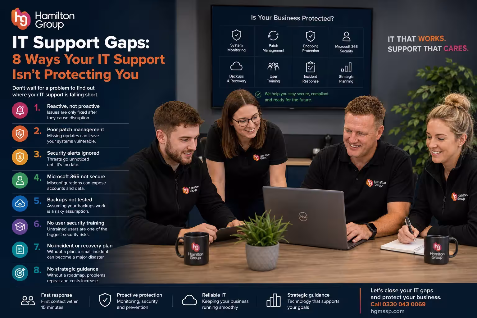 IT Support Gaps 8 Ways Your IT Support Isn’t Protecting You
