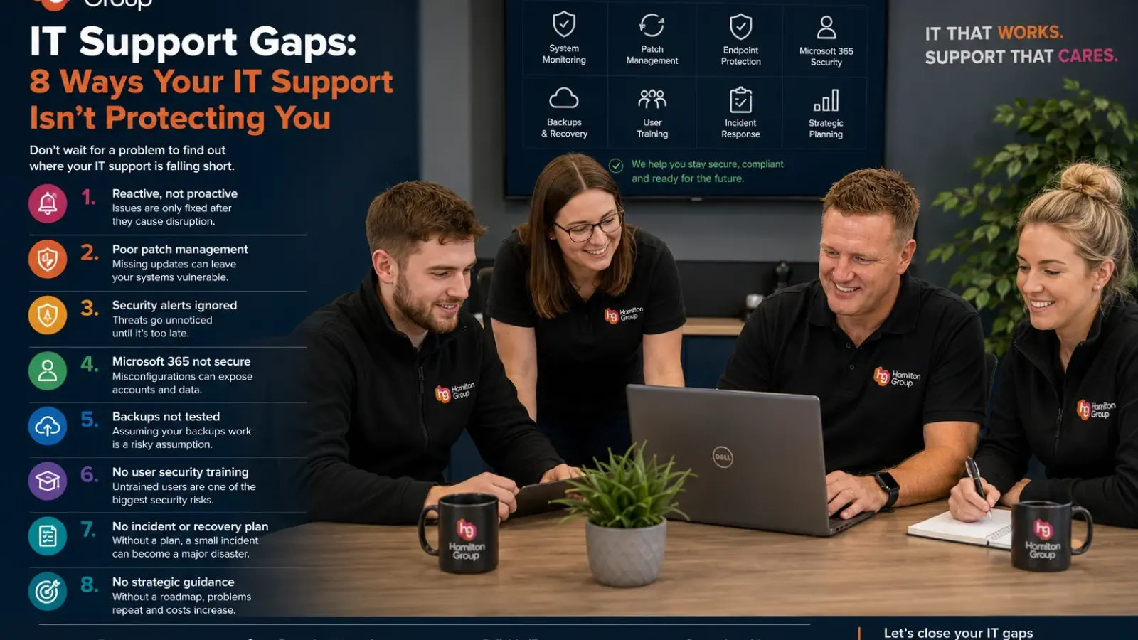 IT Support Gaps 8 Ways Your IT Support Isn’t Protecting You