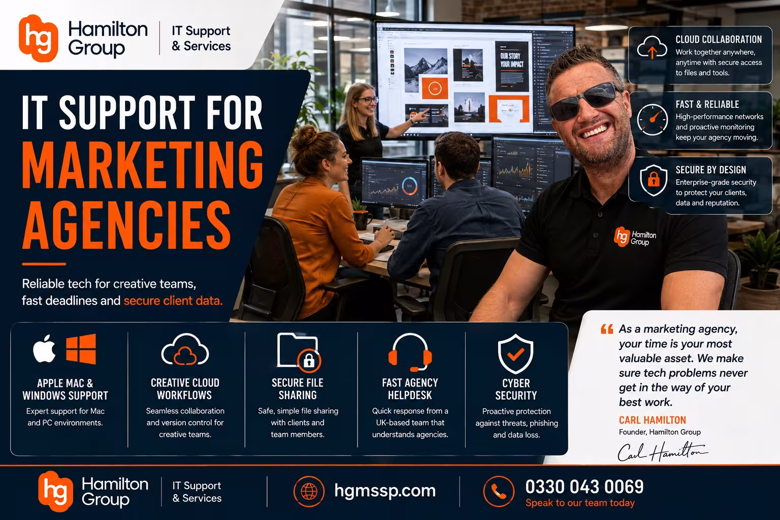 Hamilton Group IT support banner for marketing and creative agencies featuring The Buff IT Guy, promoting Apple Mac and Windows support, creative cloud workflows, secure file sharing, fast helpdesk support and cyber security for busy creative teams