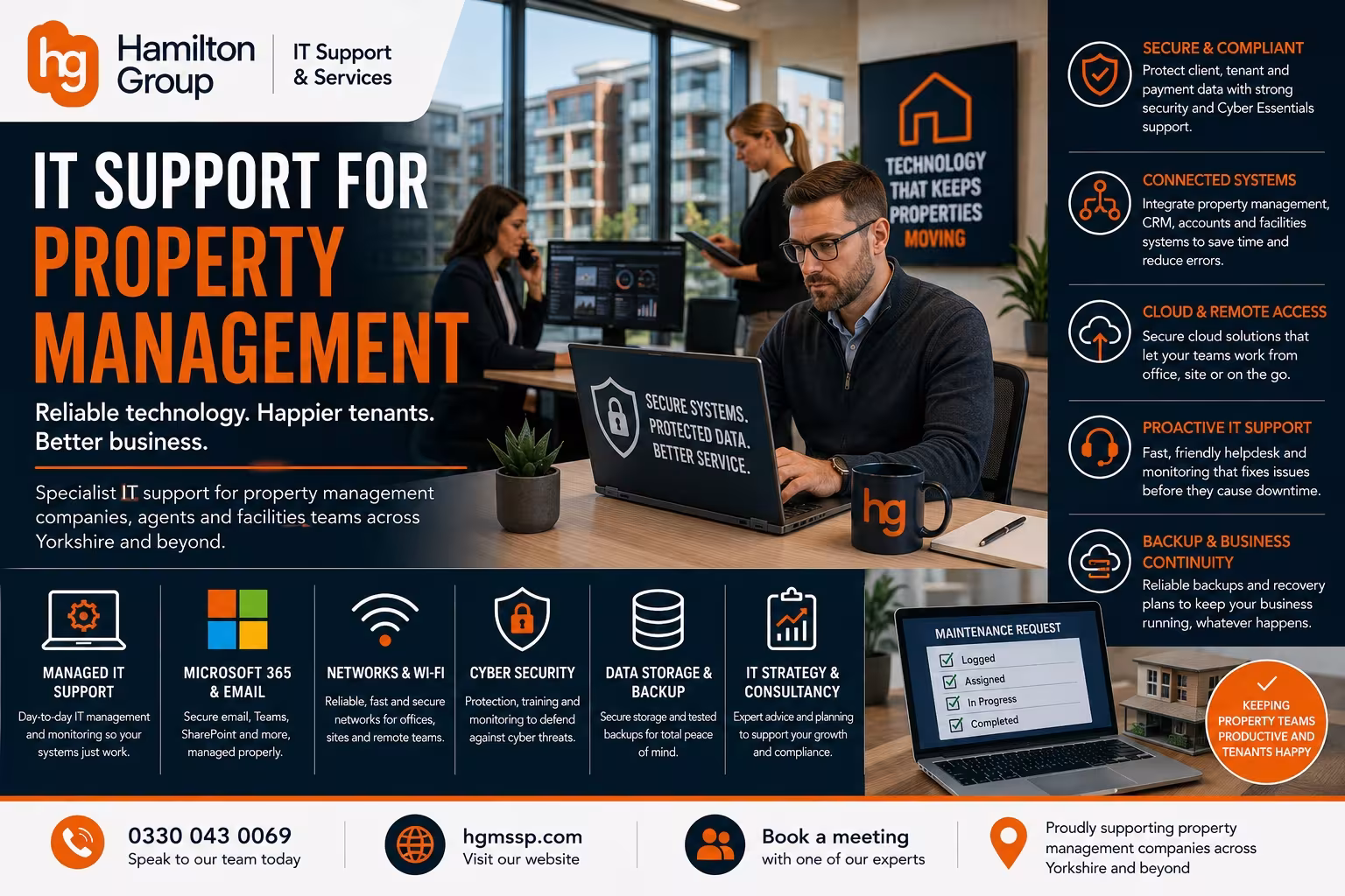 Hamilton Group IT support for property management companies banner promoting managed IT support, Microsoft 365, cyber security, cloud and remote access, networks, backup and business continuity for property teams across Yorkshire and beyond