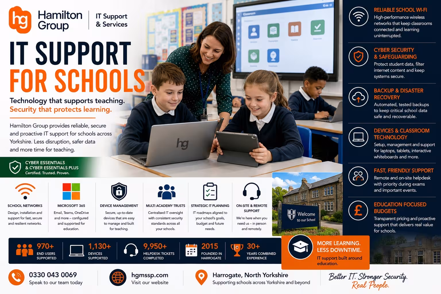 Hamilton Group IT support for schools banner promoting reliable school Wi-Fi, cyber security and safeguarding, backup and disaster recovery, Microsoft 365, device management, classroom technology, Multi Academy Trust support and on-site help across Yorkshire