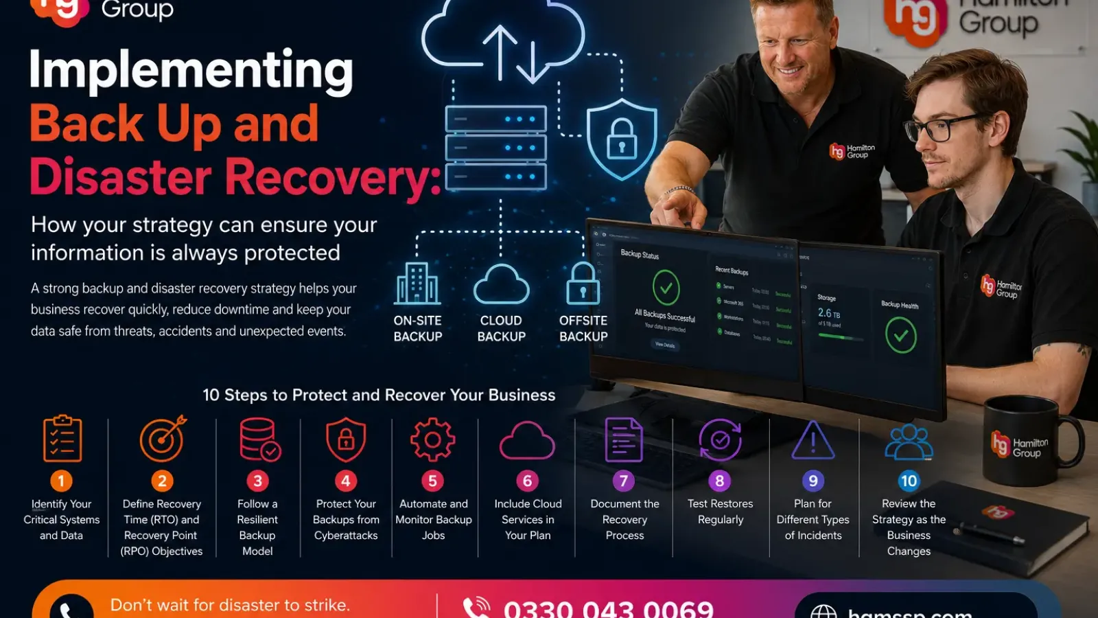 Implementing Backup and Disaster Recovery How Your Strategy Can Ensure Your Information Is Always Protected