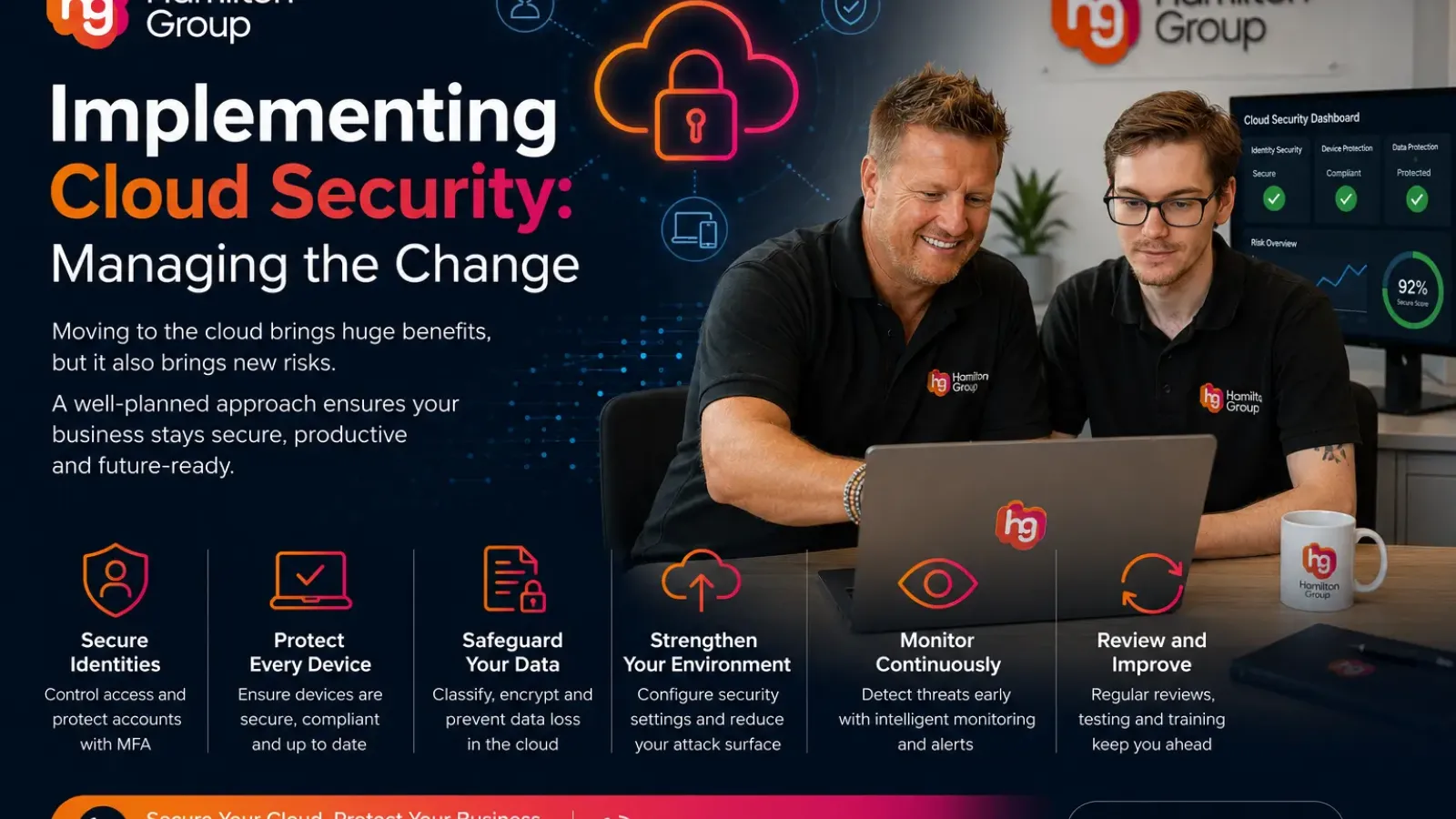 Implementing Cloud Security Managing the Change