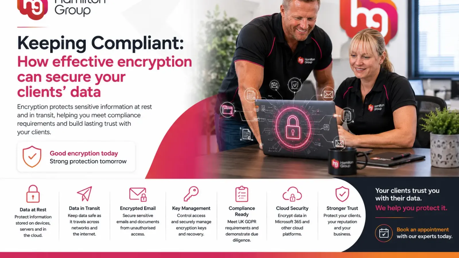 Keeping Compliant How Effective Encryption Can Secure Your Clients Data