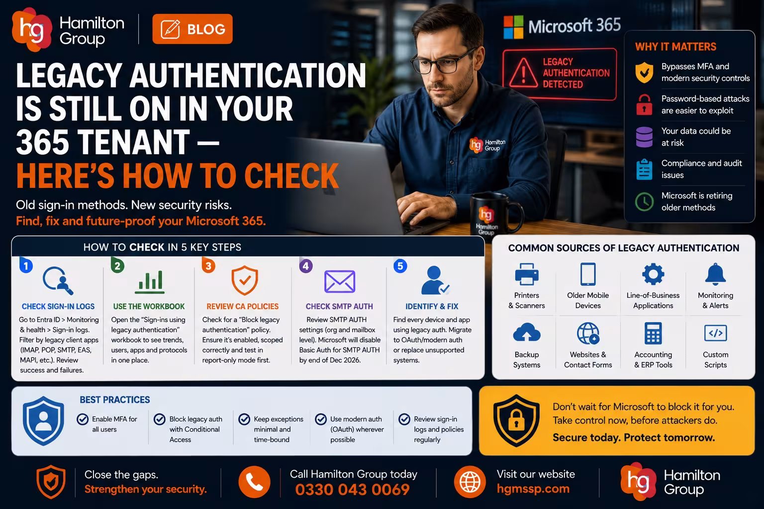 Legacy Authentication Is Still On in Your 365 Tenant — Here’s How to Check