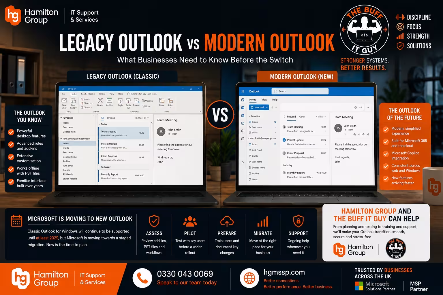 Legacy Outlook vs Modern Outlook comparison showing classic and new Microsoft Outlook interfaces, key business differences, Microsoft 365 migration planning, and support from Hamilton Group and The Buff IT Guy