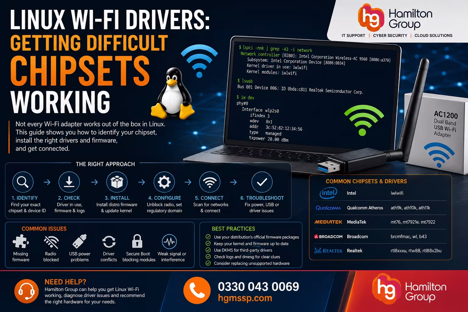 Linux Wi-Fi Drivers Getting Difficult Chipsets Working