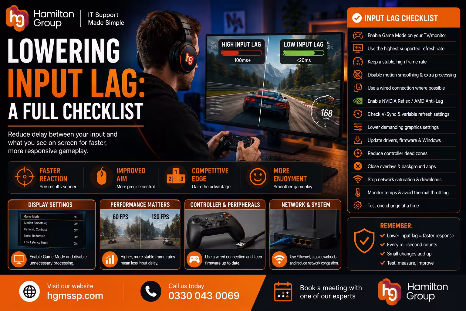 Lowering Input Lag A Full Checklist