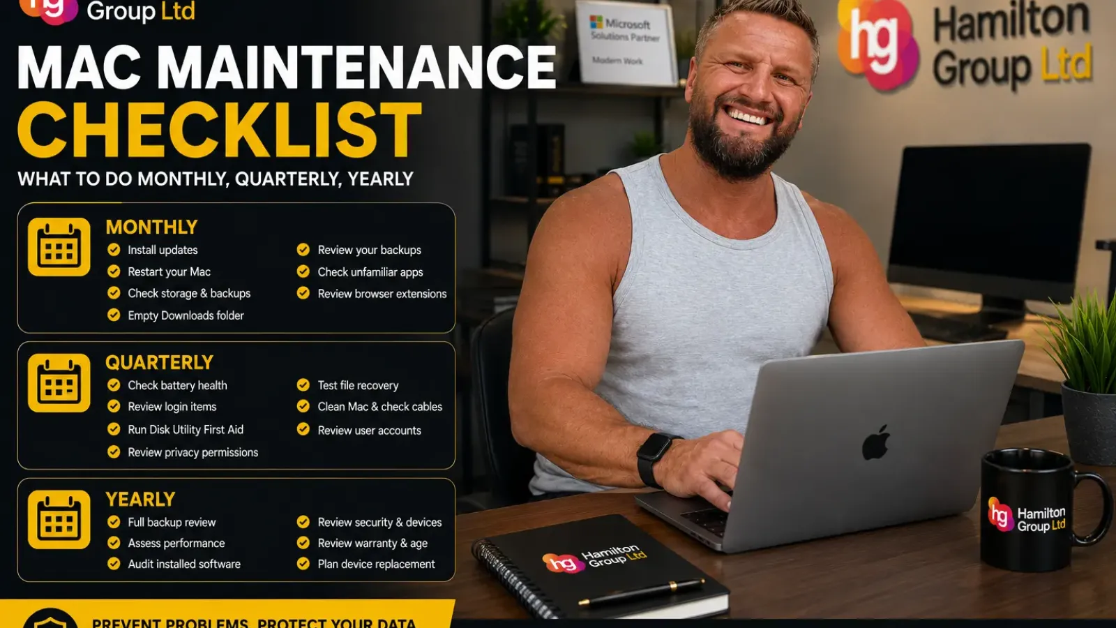 Mac Maintenance Checklist What to Do Monthly, Quarterly and Yearly