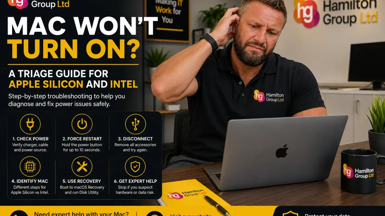 Mac Won’t Turn On A Triage Guide for Apple Silicon and Intel