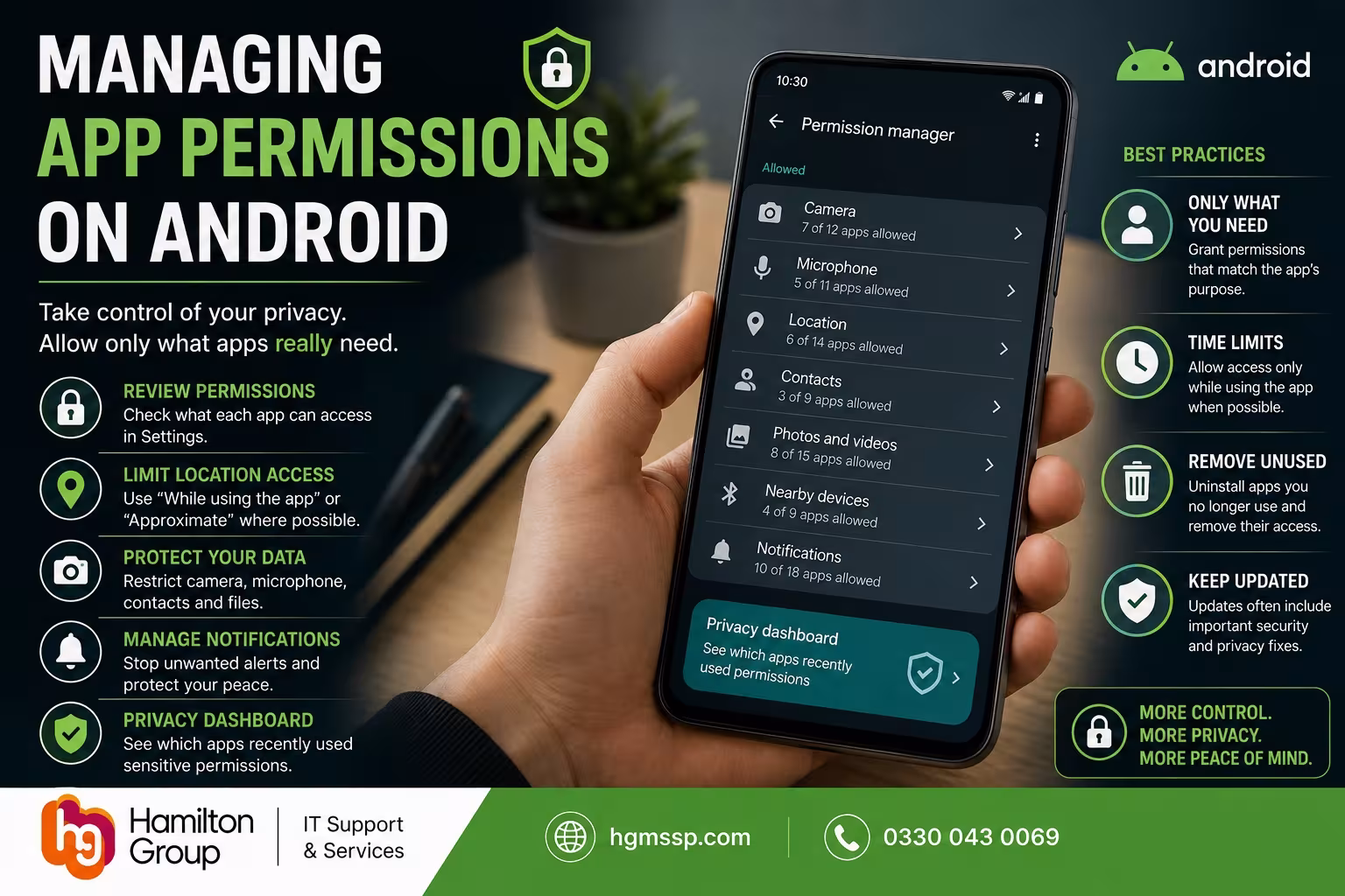 Managing App Permissions on Android