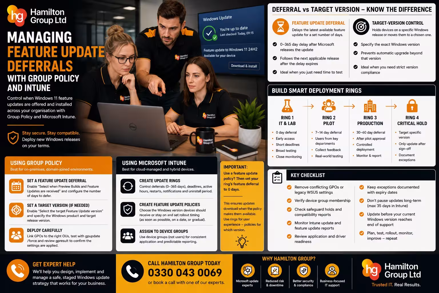 Managing Feature Update Deferrals With Group Policy and Intune