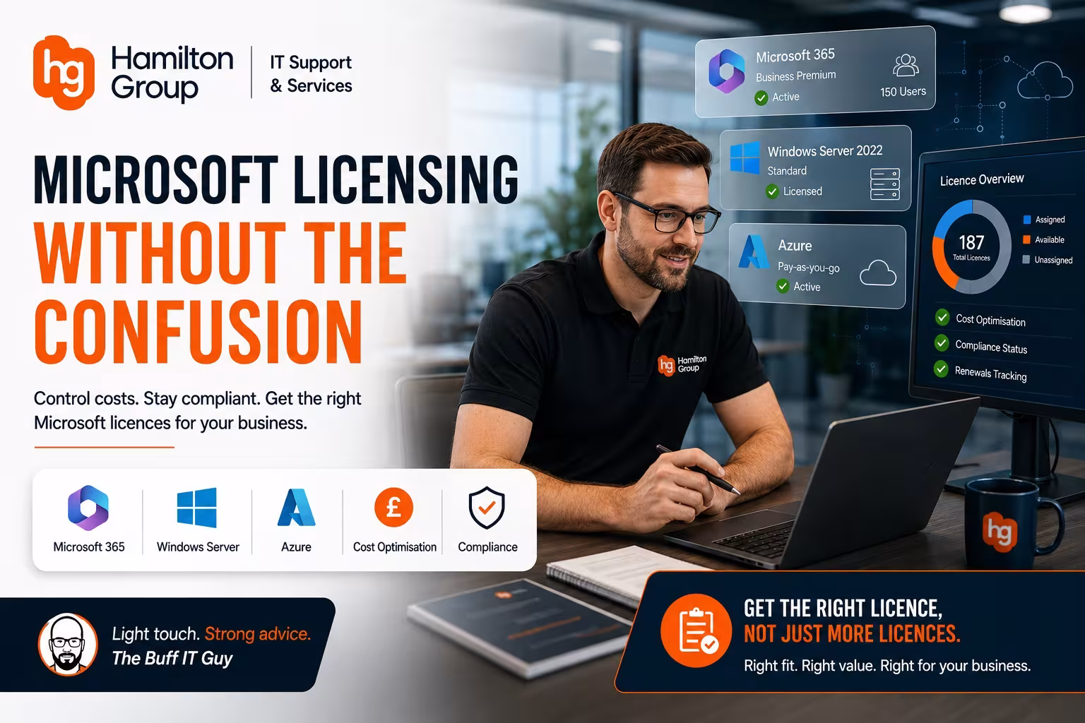 Hamilton Group Microsoft licensing banner showing Microsoft 365, Windows Server and Azure licence management, cost optimisation and compliance, with a light Buff IT Guy reference and business-focused licensing advice