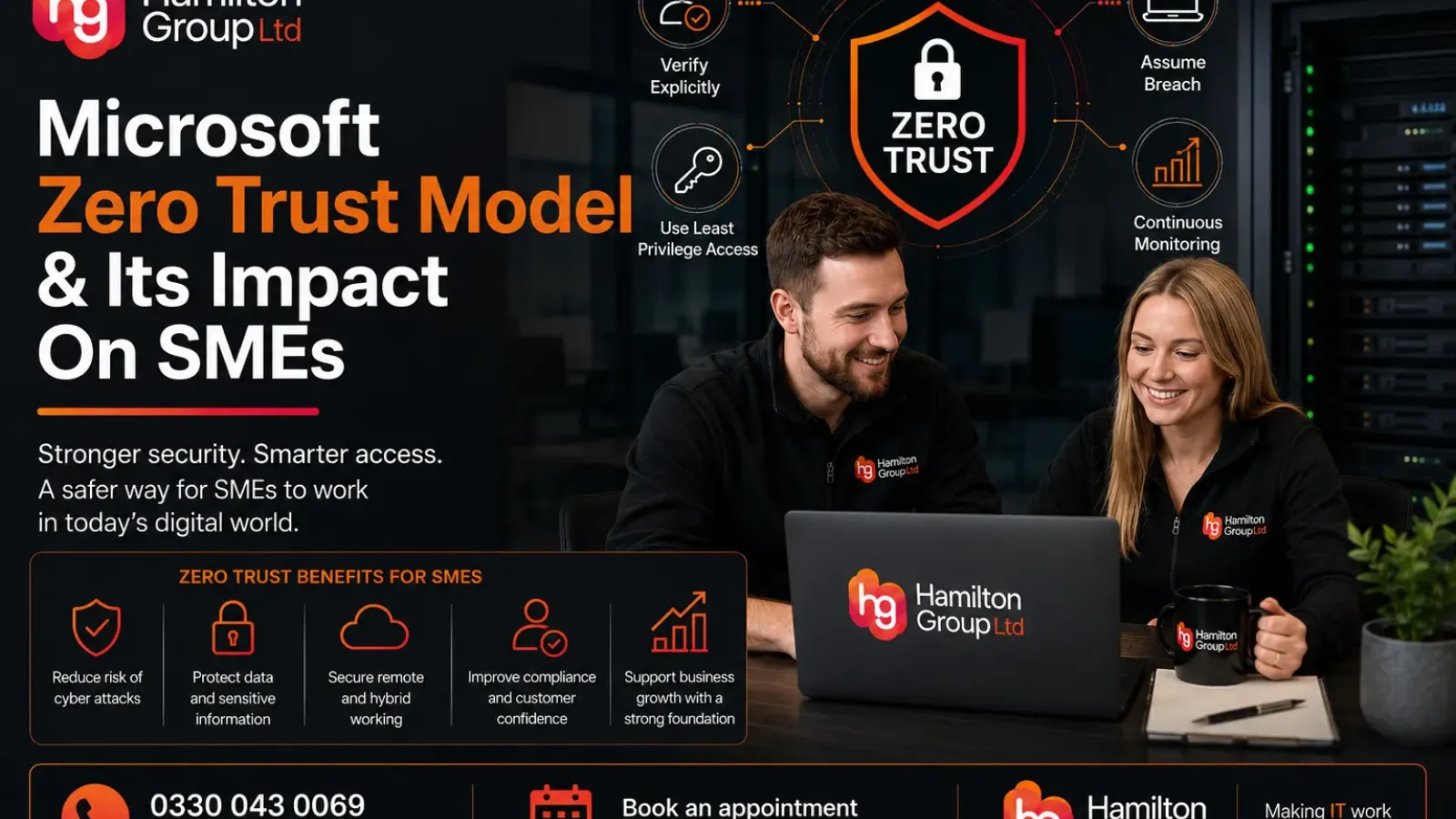 Microsoft Zero Trust Model and Its Impact on SMEs