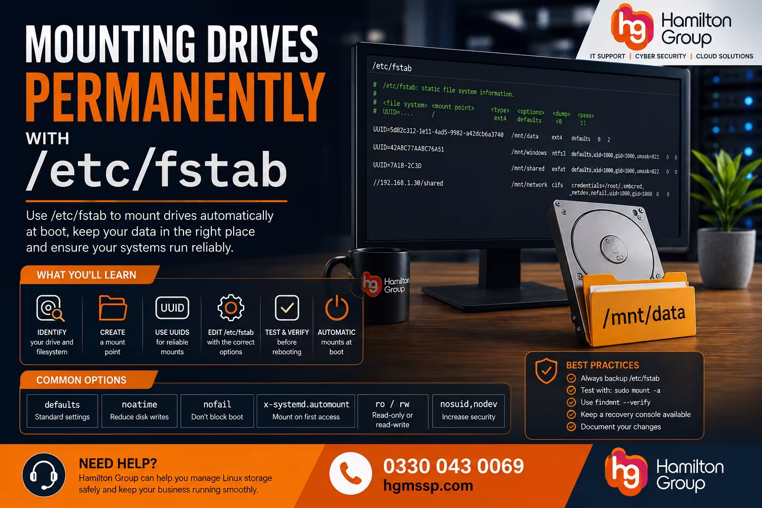 Mounting Drives Permanently With fstab