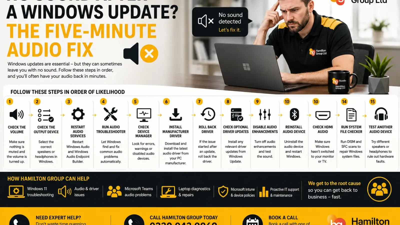 No Sound After a Windows Update The Five-Minute Audio Fix