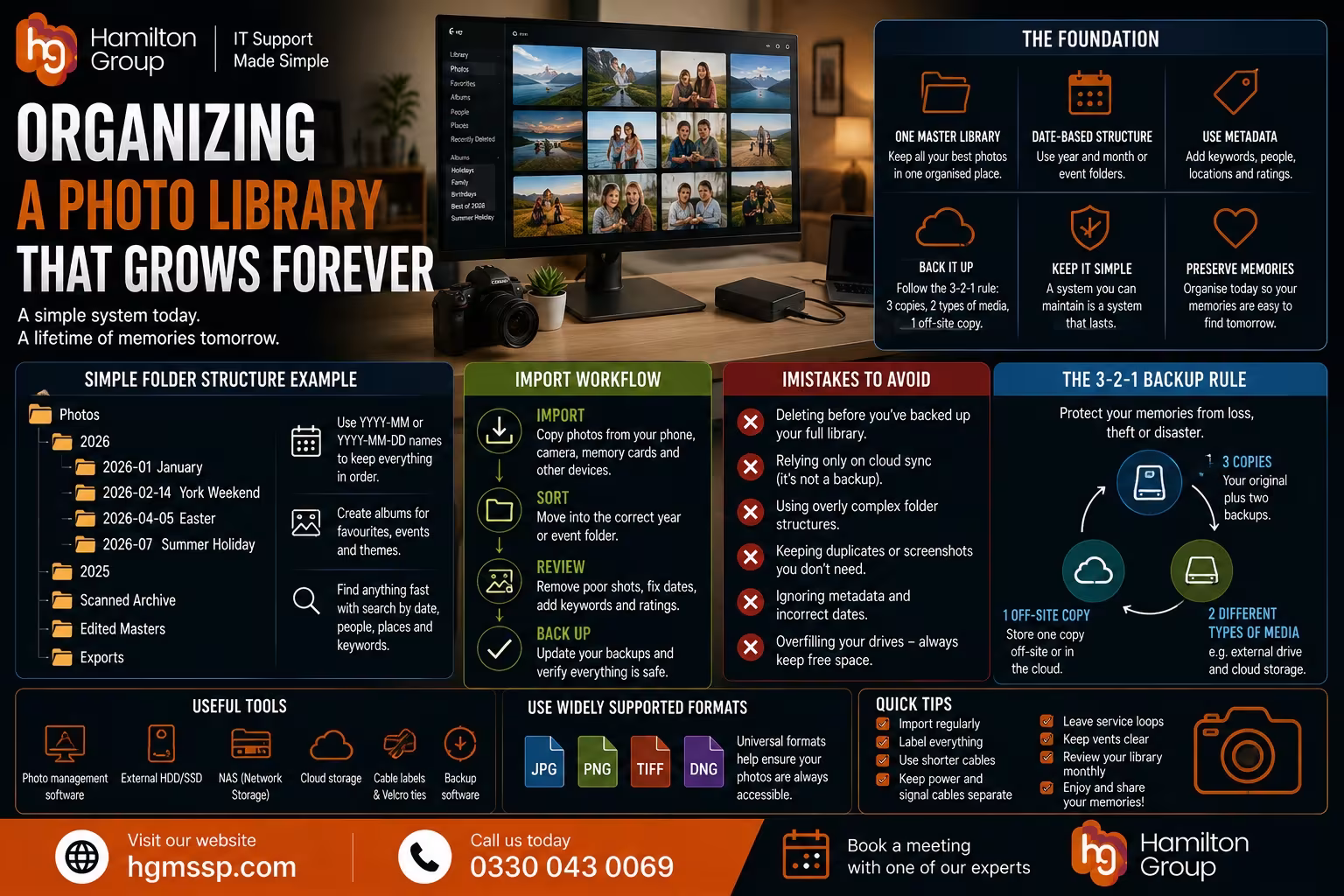 Organizing a Photo Library That Grows Forever