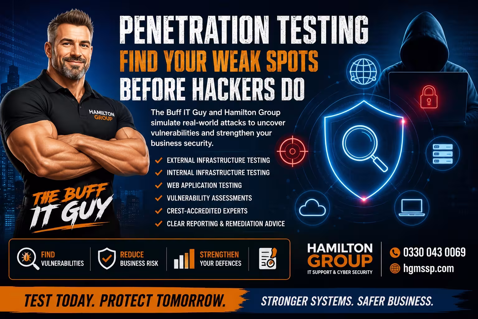 Hamilton Group penetration testing banner featuring The Buff IT Guy, promoting external and internal infrastructure testing, web application testing, vulnerability assessments, CREST-accredited expertise and clear remediation advice to help businesses find security weaknesses before hackers do