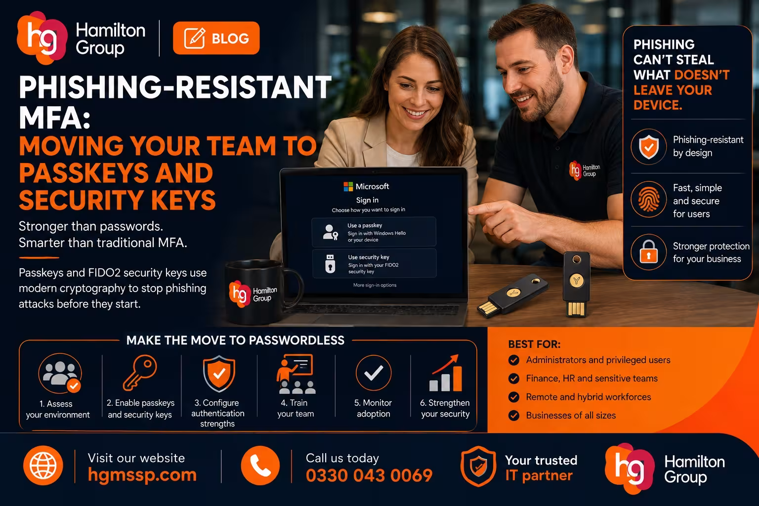 Phishing-Resistant MFA Moving Your Team to Passkeys and Security Keys