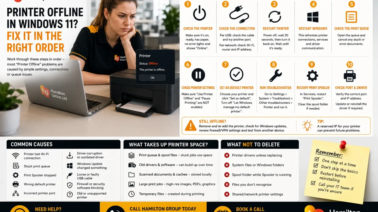 Printer Offline in Windows 11? Fix It in the Right Order