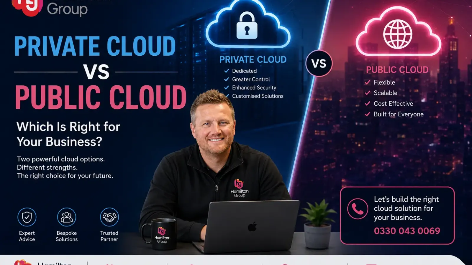 Private Cloud vs Public Cloud Which Is Right for Your Business