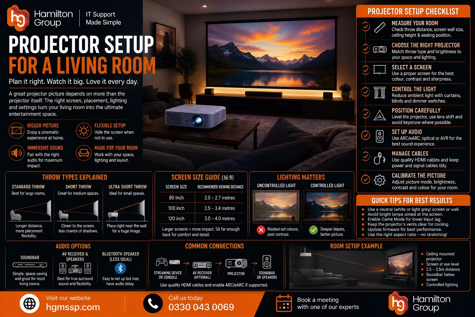 Projector Setup for a Living Room