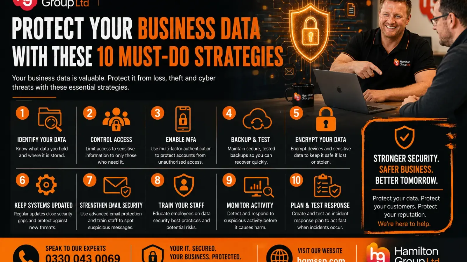 Protect Your Business Data with These 10 Must-Do Strategies