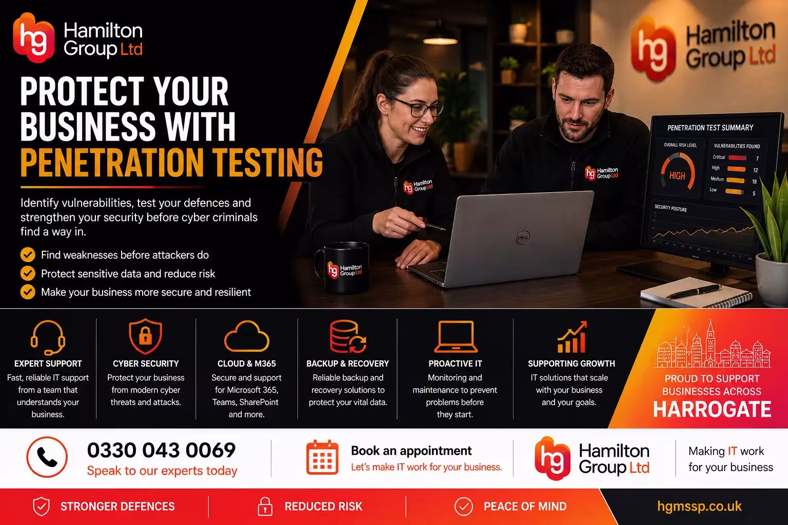 Protect Your Business With Penetration Testing