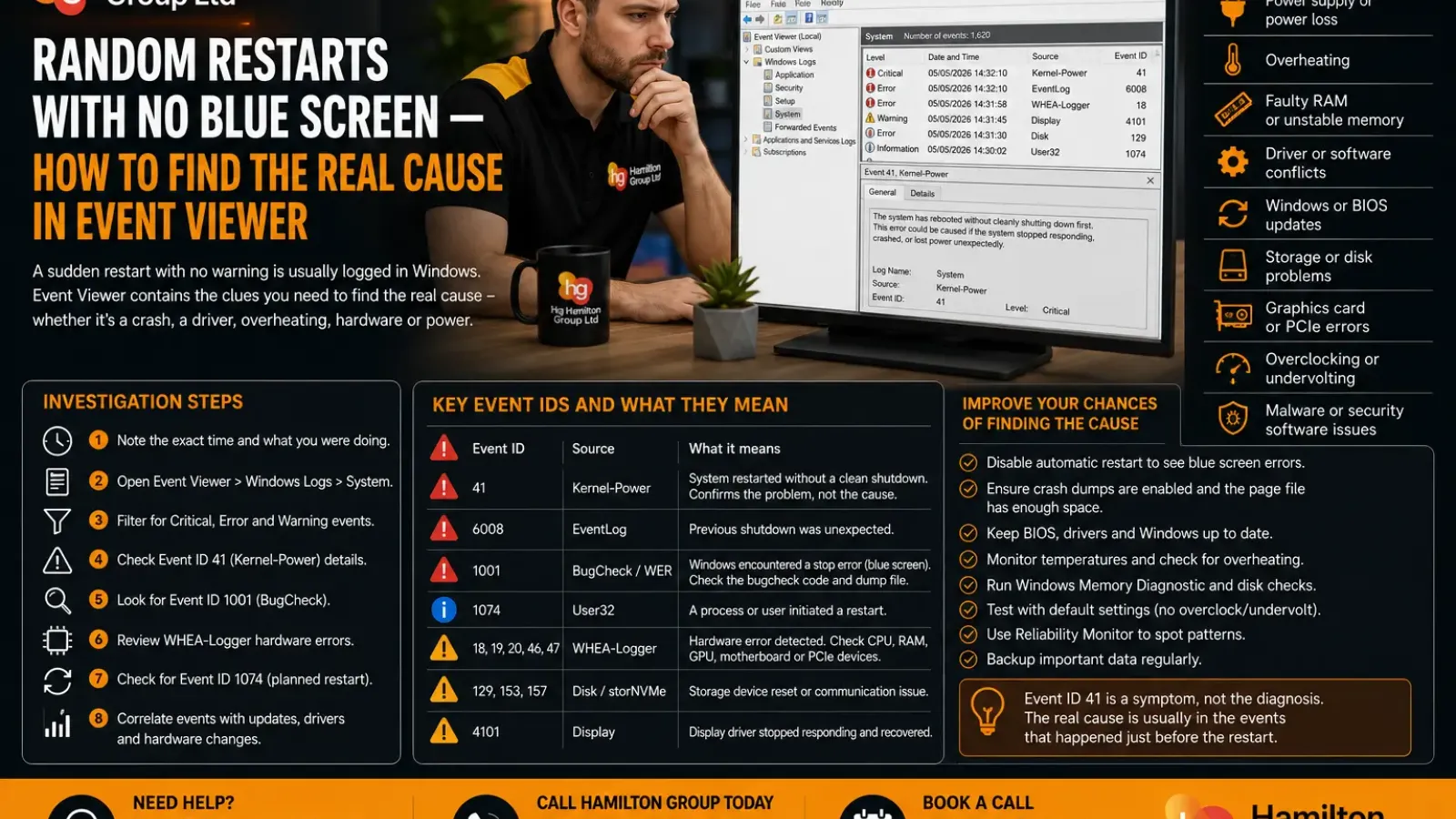 Random Restarts With No Blue Screen — How to Find the Real Cause in Event Viewer
