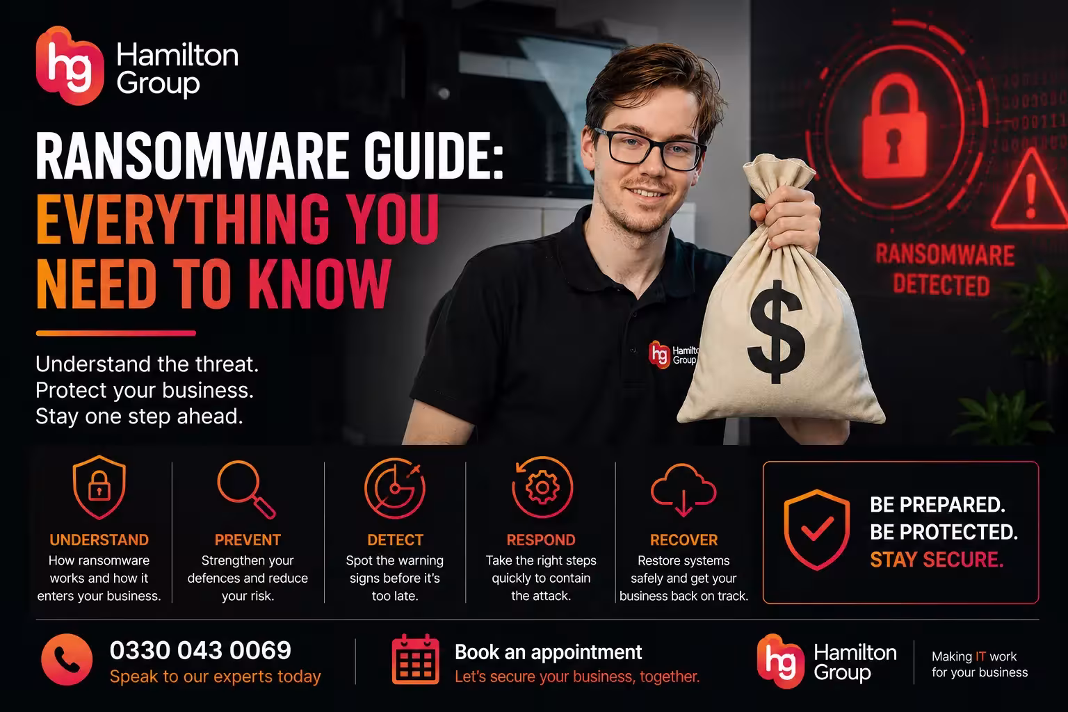 Ransomware Guide Everything You Need to Know