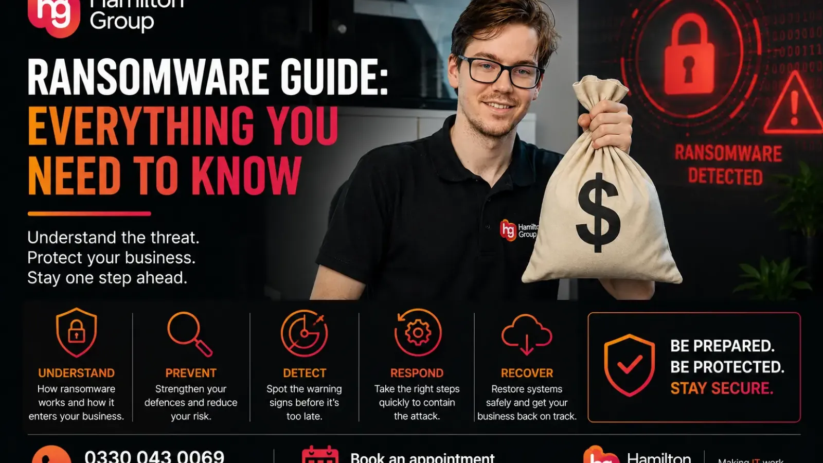 Ransomware Guide Everything You Need to Know