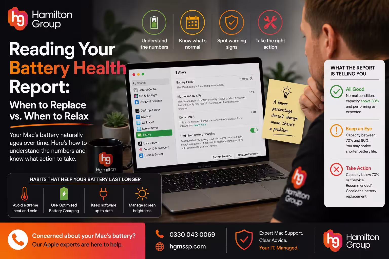 Reading Your Battery Health Report When to Replace vs. When to Relax
