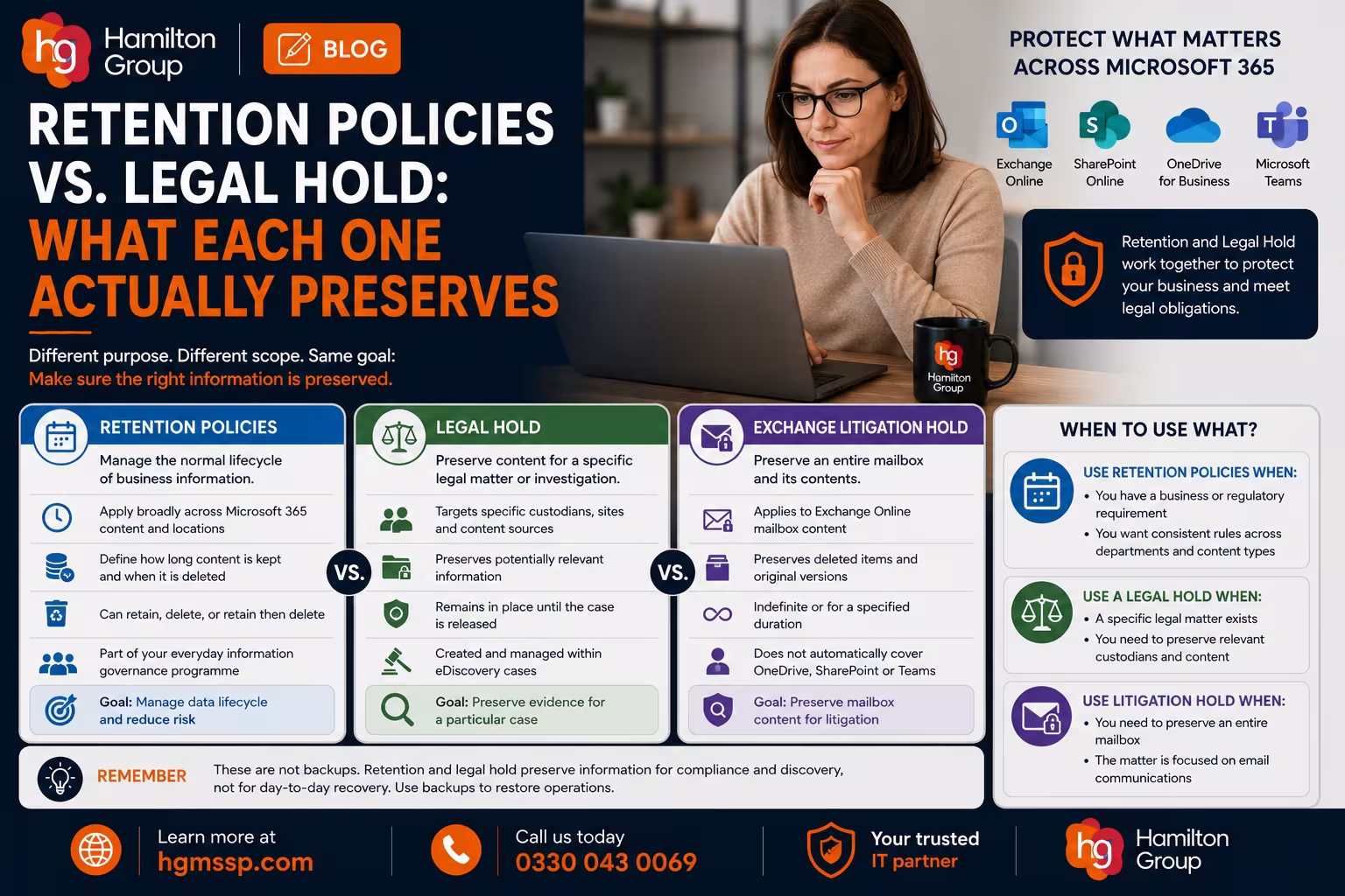 Retention Policies vs. Legal Hold What Each One Actually Preserves