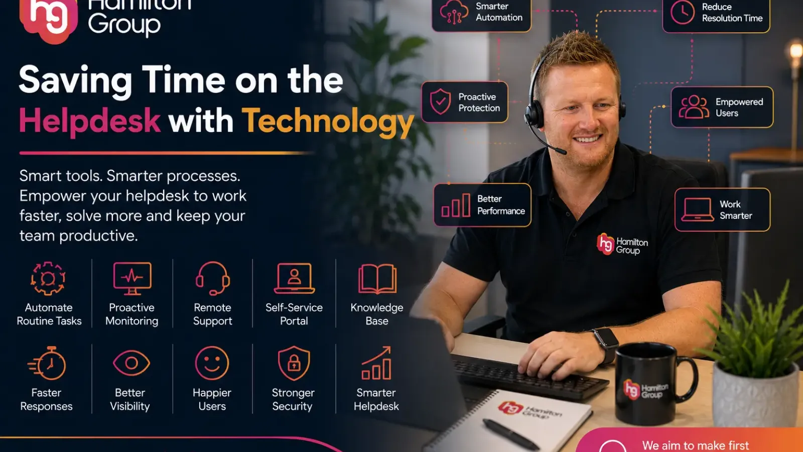 Saving Time on the Helpdesk with Technology