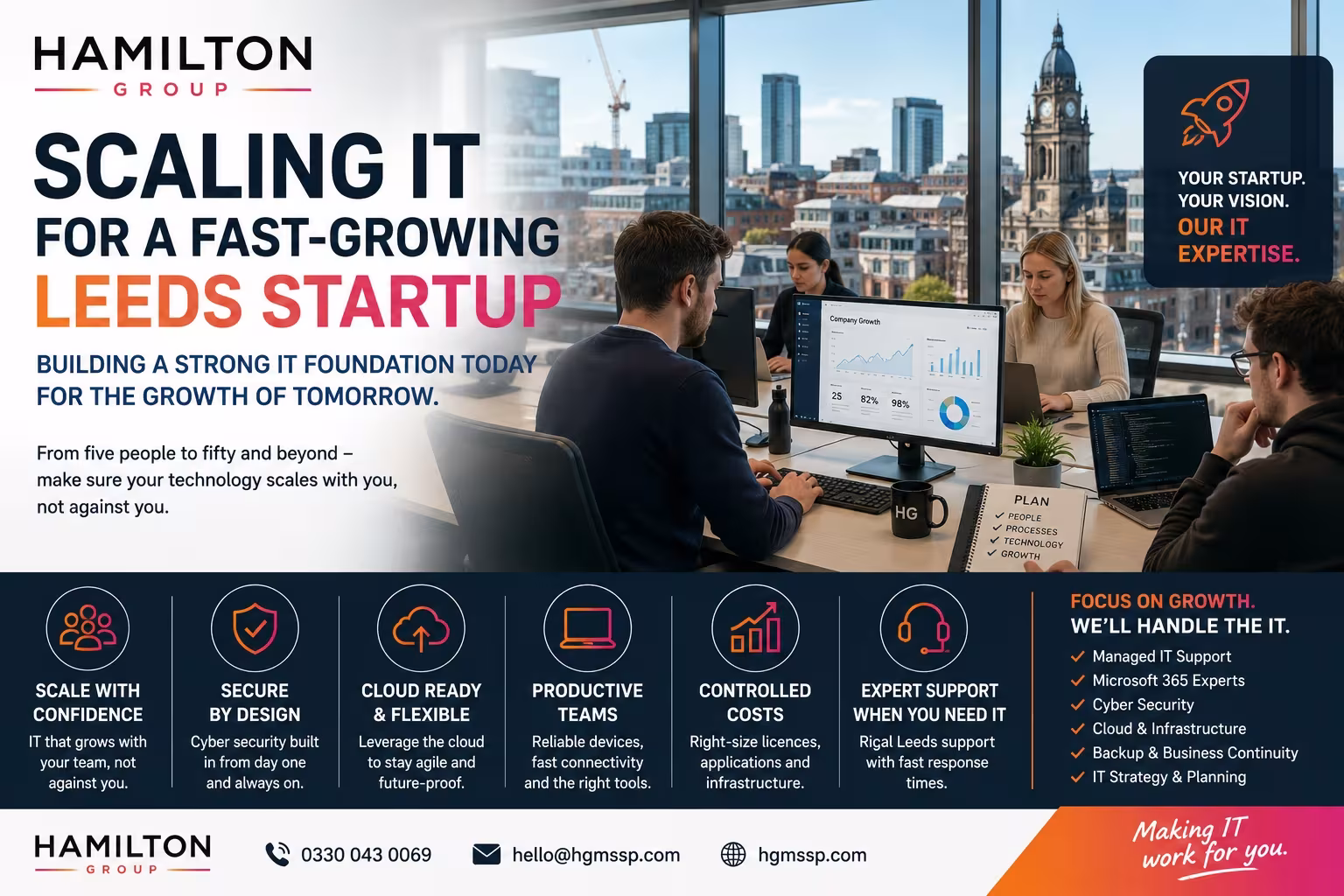 Hamilton Group branded blog image for “Scaling IT for a Fast-Growing Leeds Startup”, showing a growing Leeds business team working with modern cloud, cyber security, Microsoft 365, device management and IT support tools designed to scale with rapid business growth