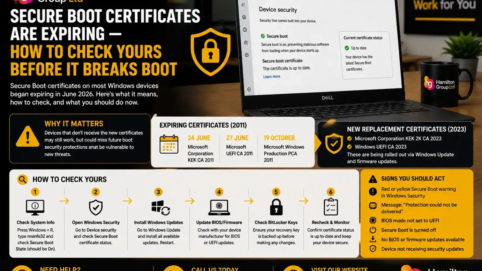 Secure Boot Certificates Are Expiring — How to Check Yours Before Boot Protection Falls Behind