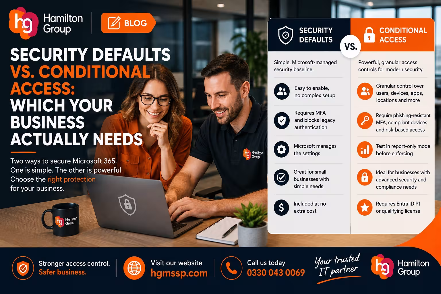 Security Defaults vs. Conditional Access Which Your Business Actually Needs