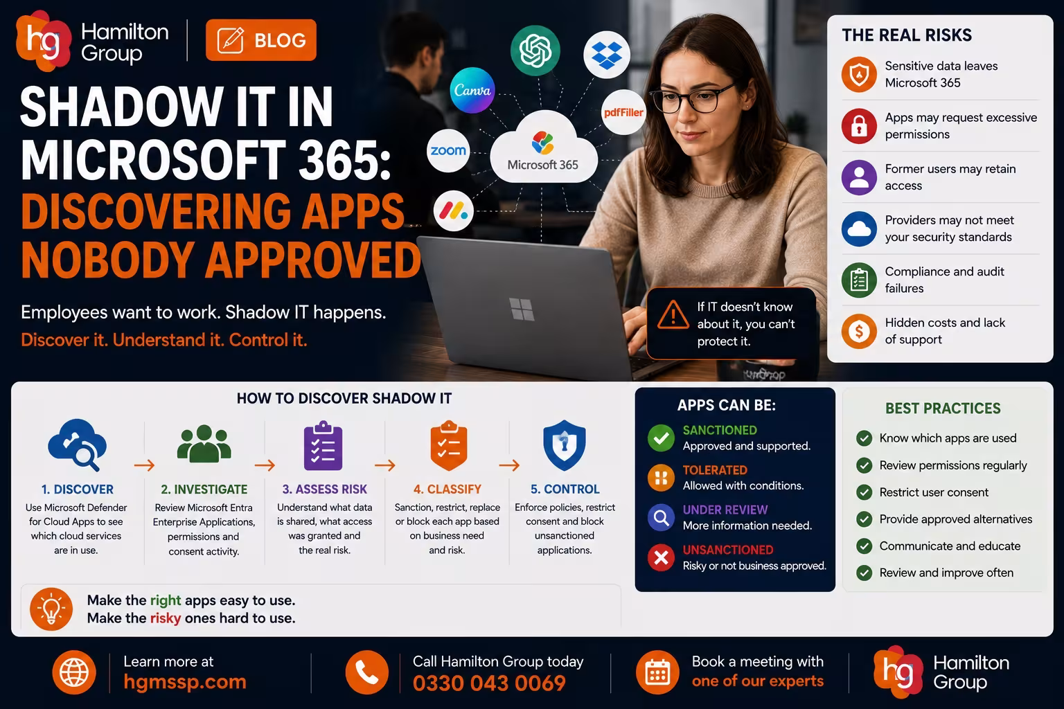 Shadow IT in Microsoft 365 Discovering Apps Nobody Approved